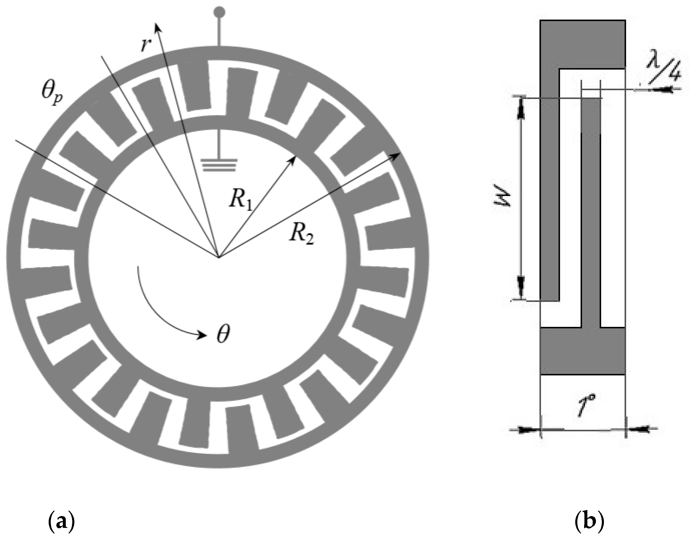 Sensors 22 01172 g002