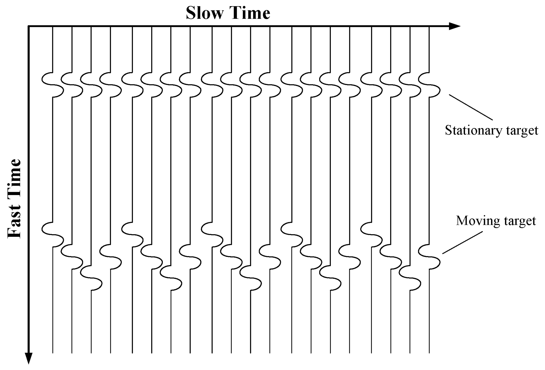 Sensors 22 01177 g001 Sensors 22 01177 g001