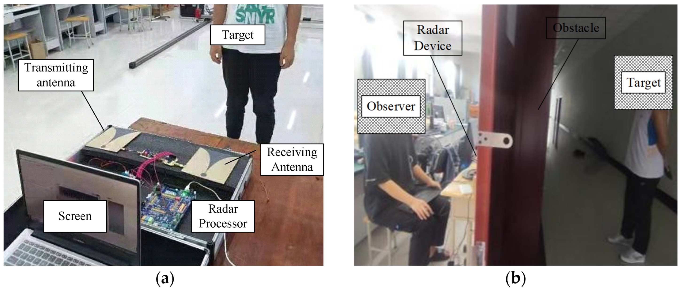 Sensors 22 01177 g003a Sensors 22 01177 g003a