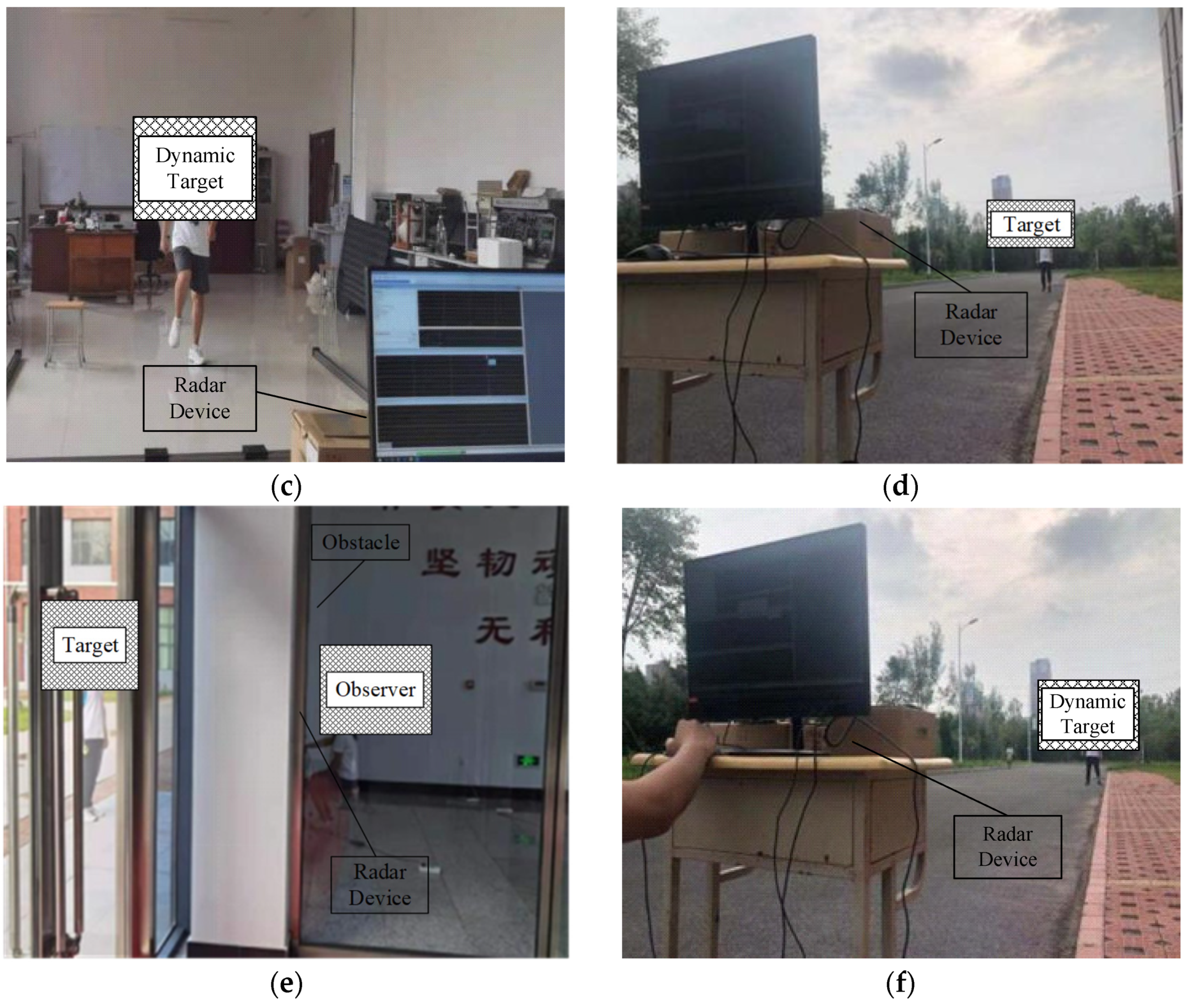 Sensors 22 01177 g003b Sensors 22 01177 g003b