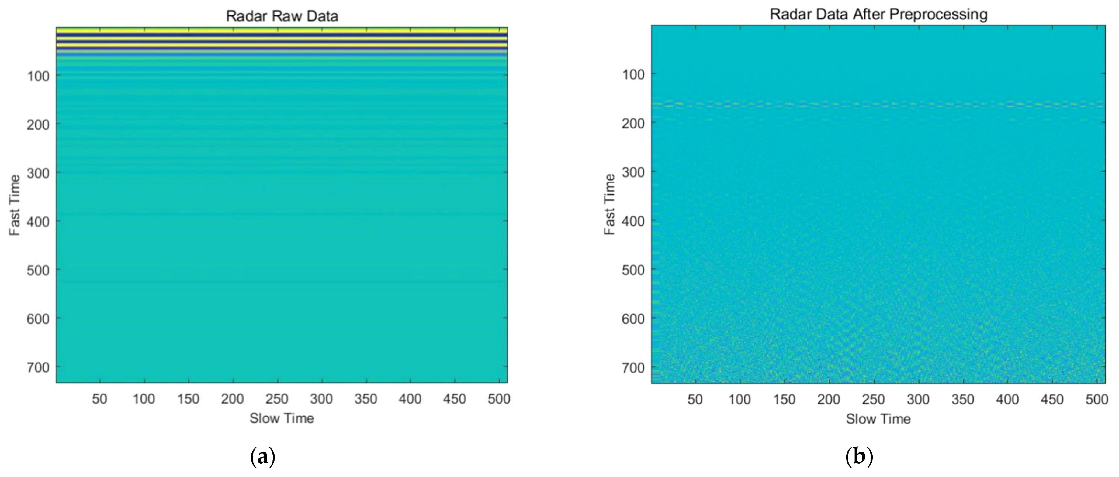 Sensors 22 01177 g028a Sensors 22 01177 g028a
