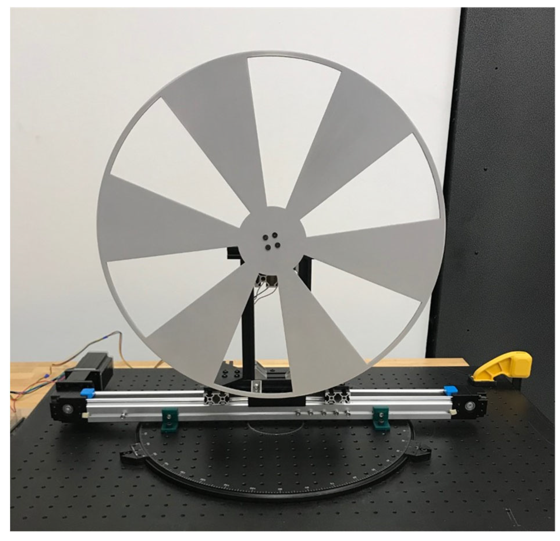 Sensors 22 01182 g007