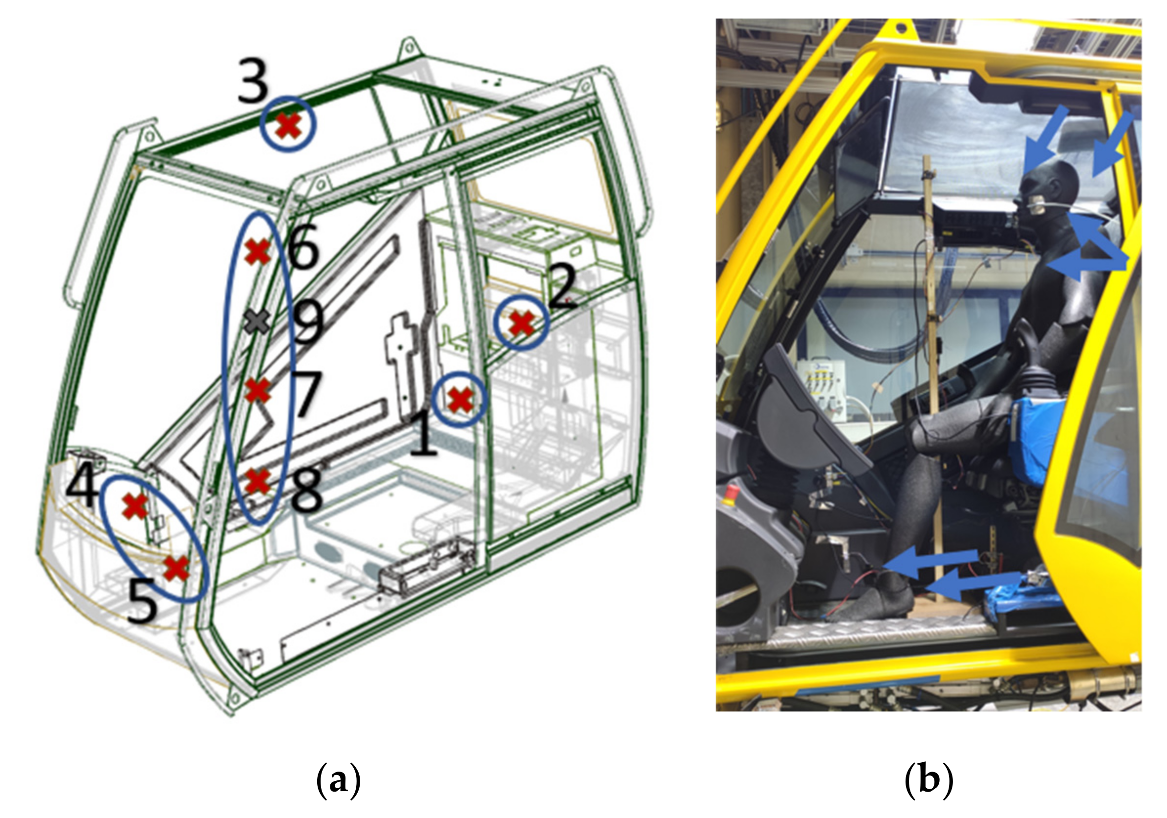 Sensors 22 01190 g001