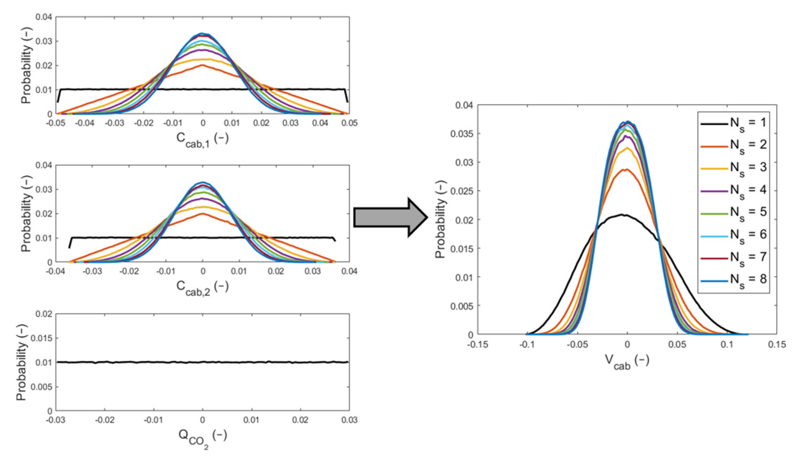 Sensors 22 01190 g010