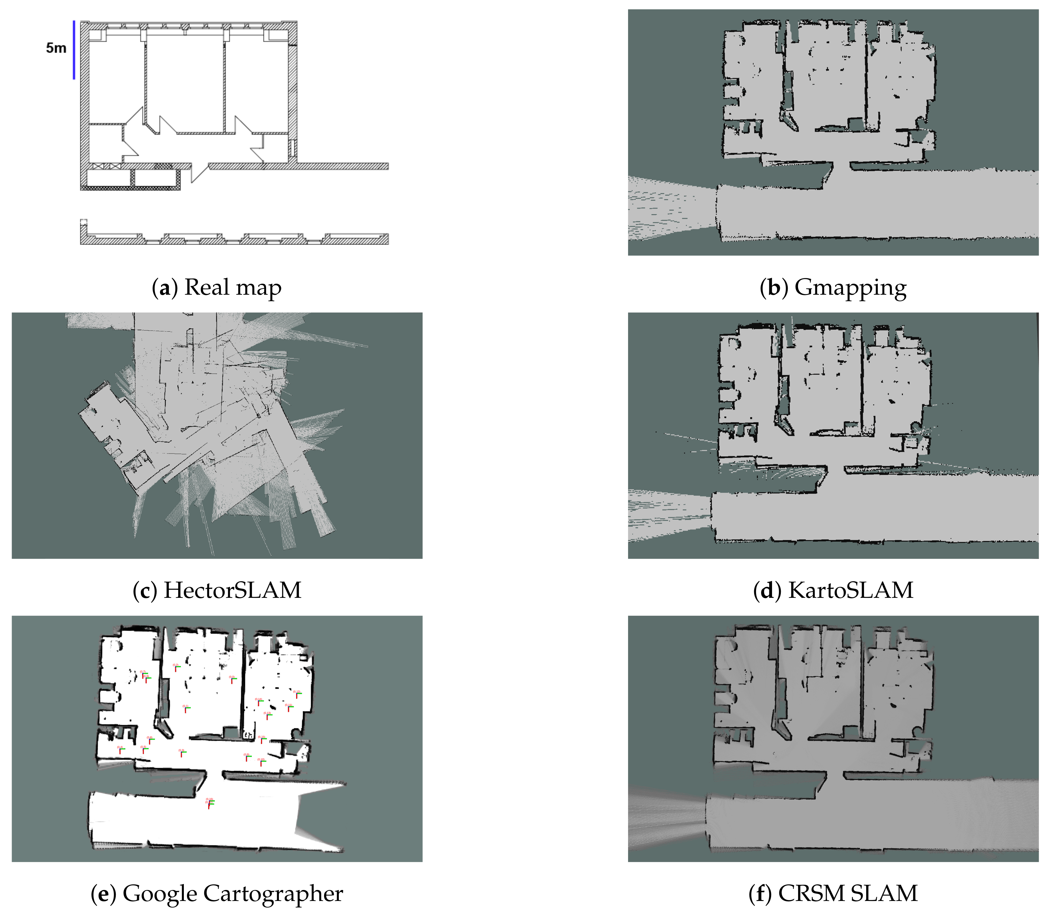 Sensors 22 01191 g003