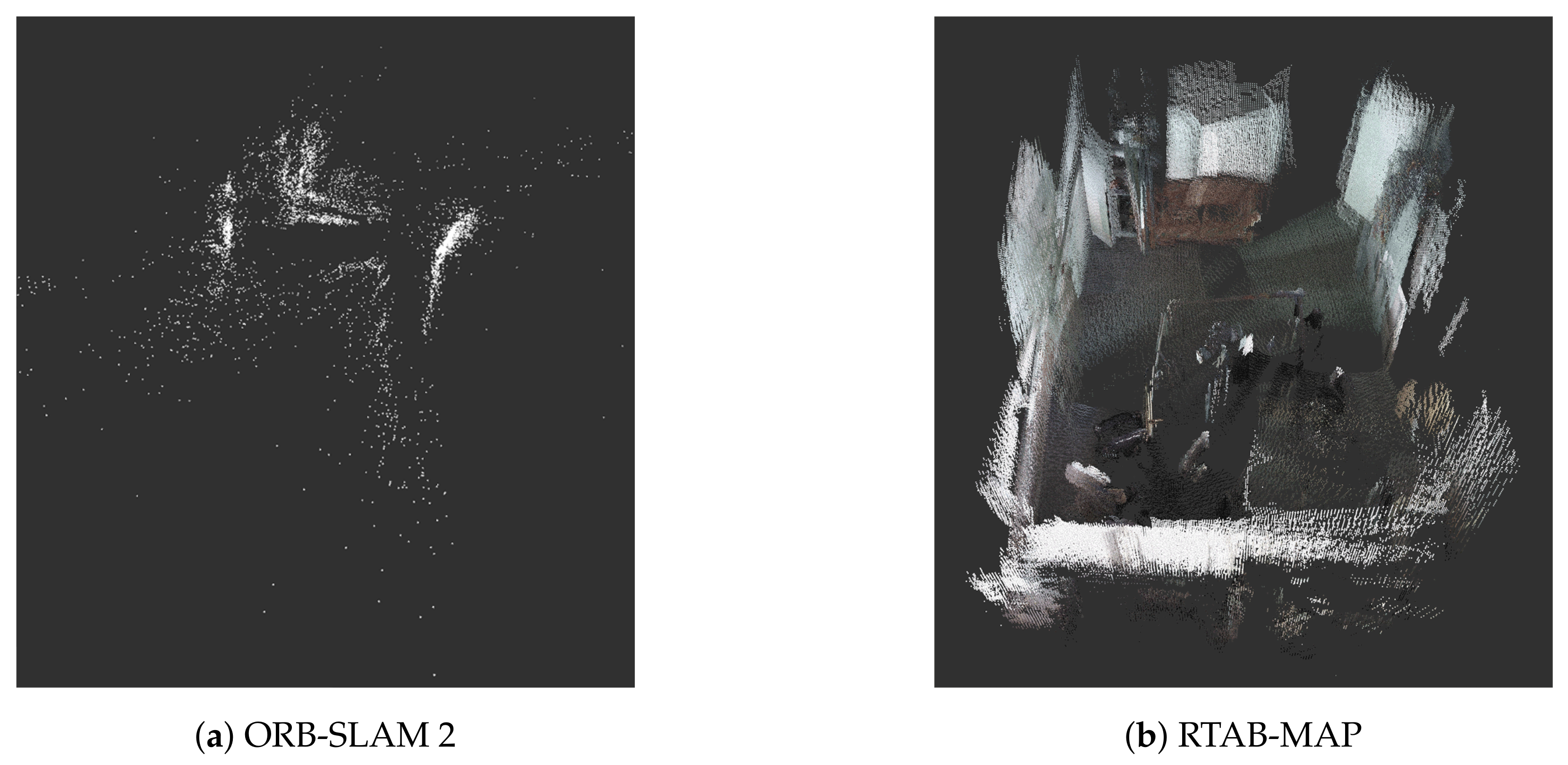 Sensors 22 01191 g004