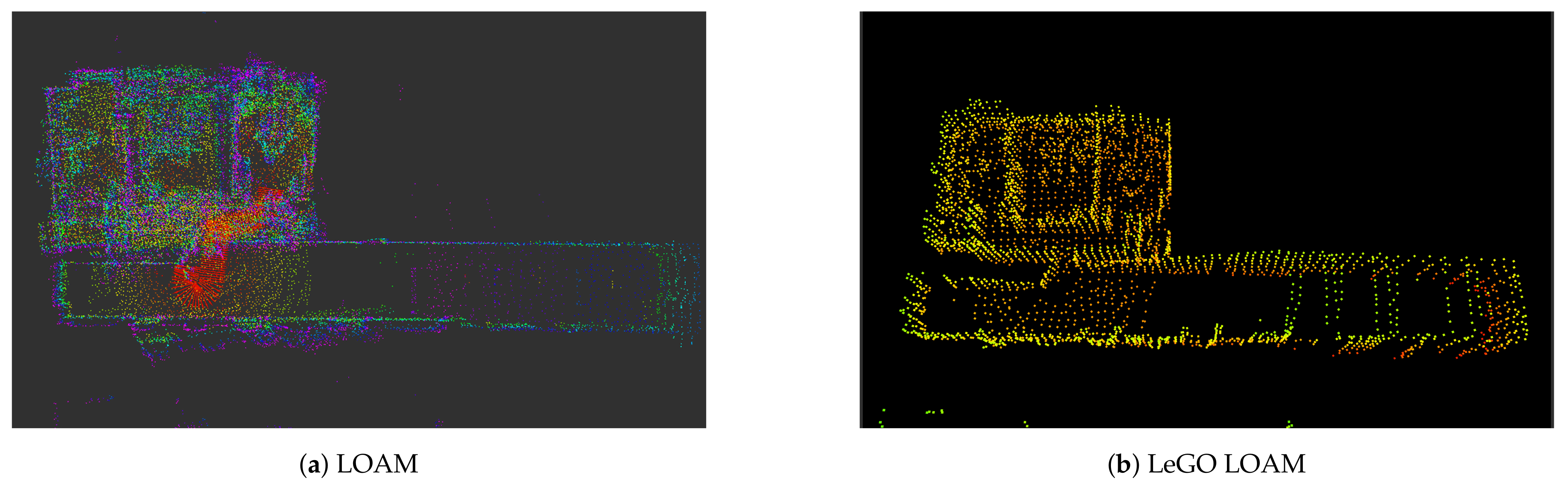 Sensors 22 01191 g005