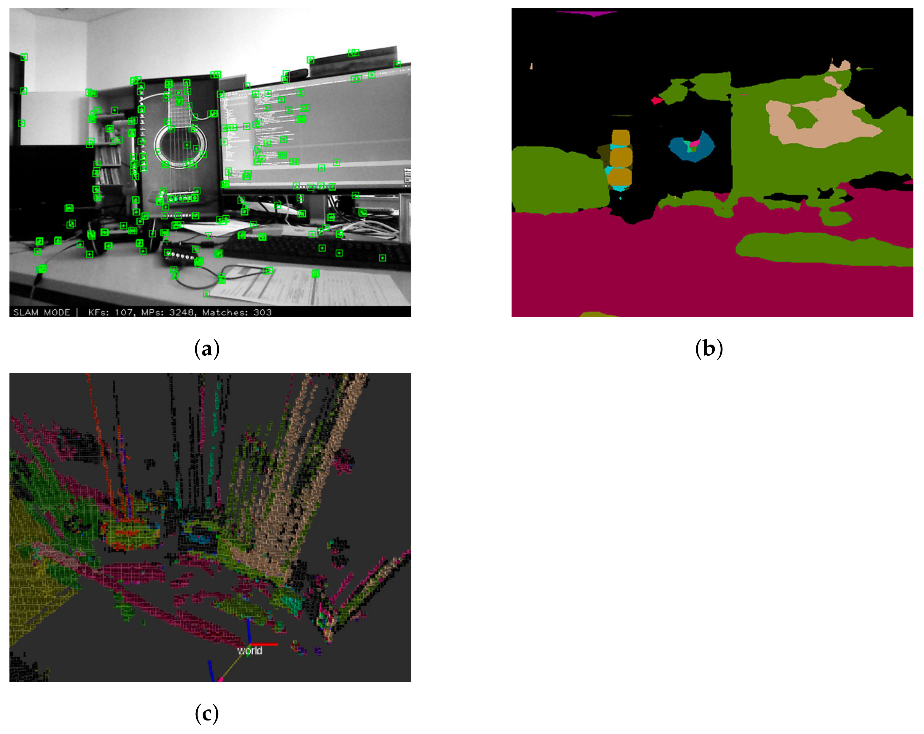 Sensors 22 01191 g008