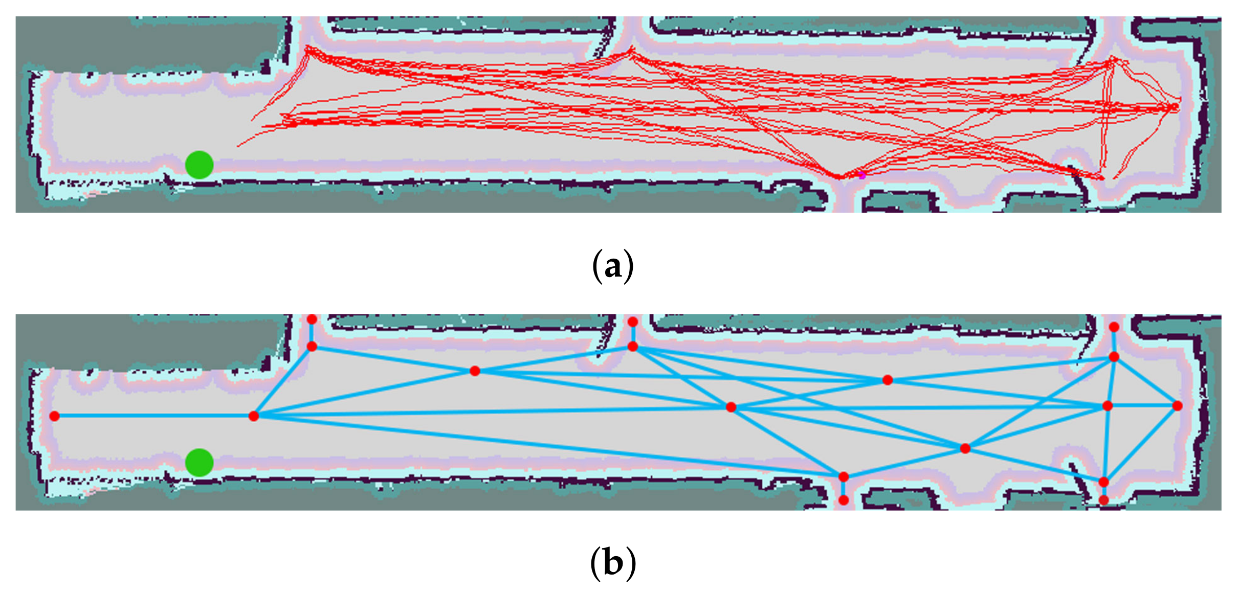 Sensors 22 01191 g011