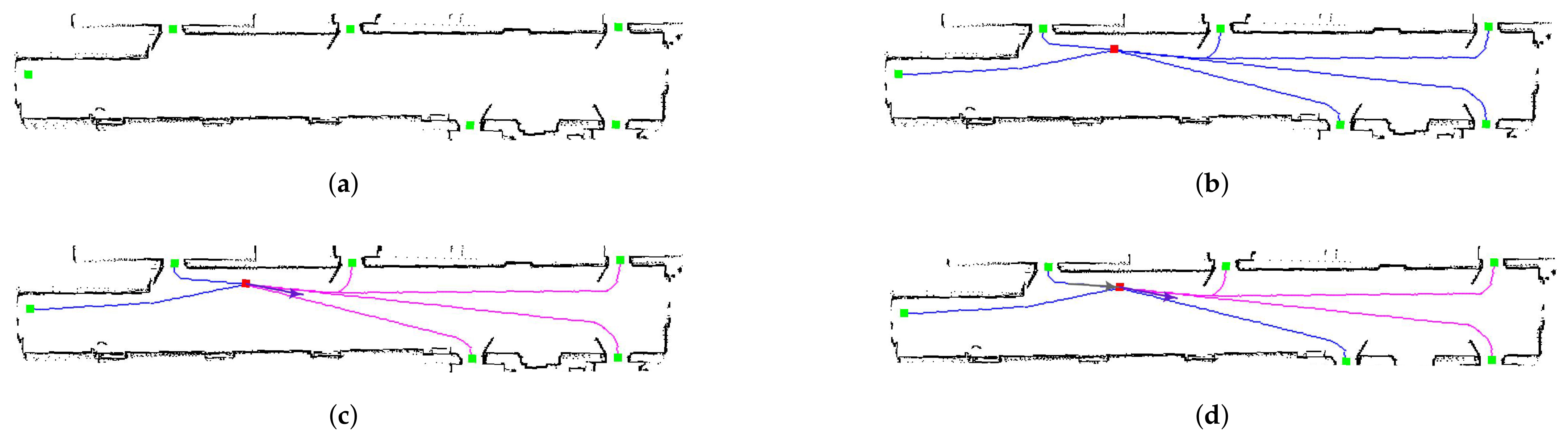 Sensors 22 01191 g012