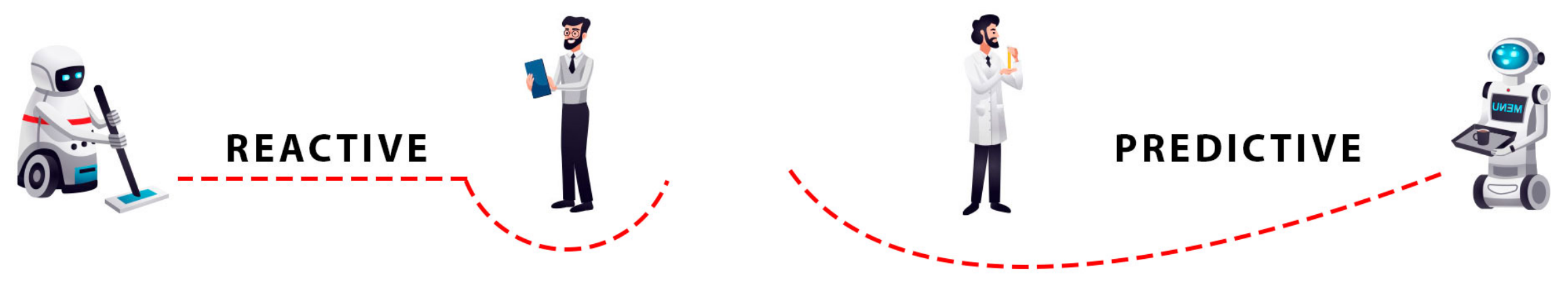 Sensors 22 01191 g013