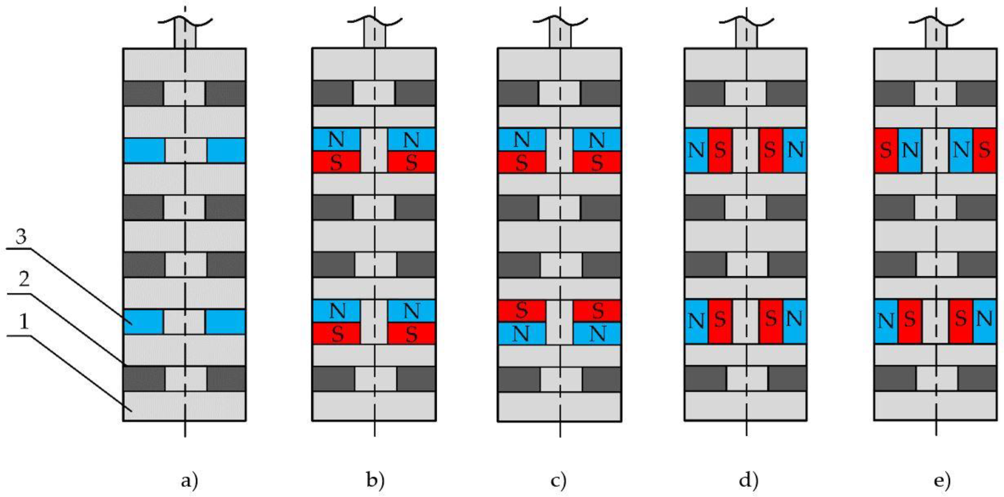 Sensors 22 01195 g005