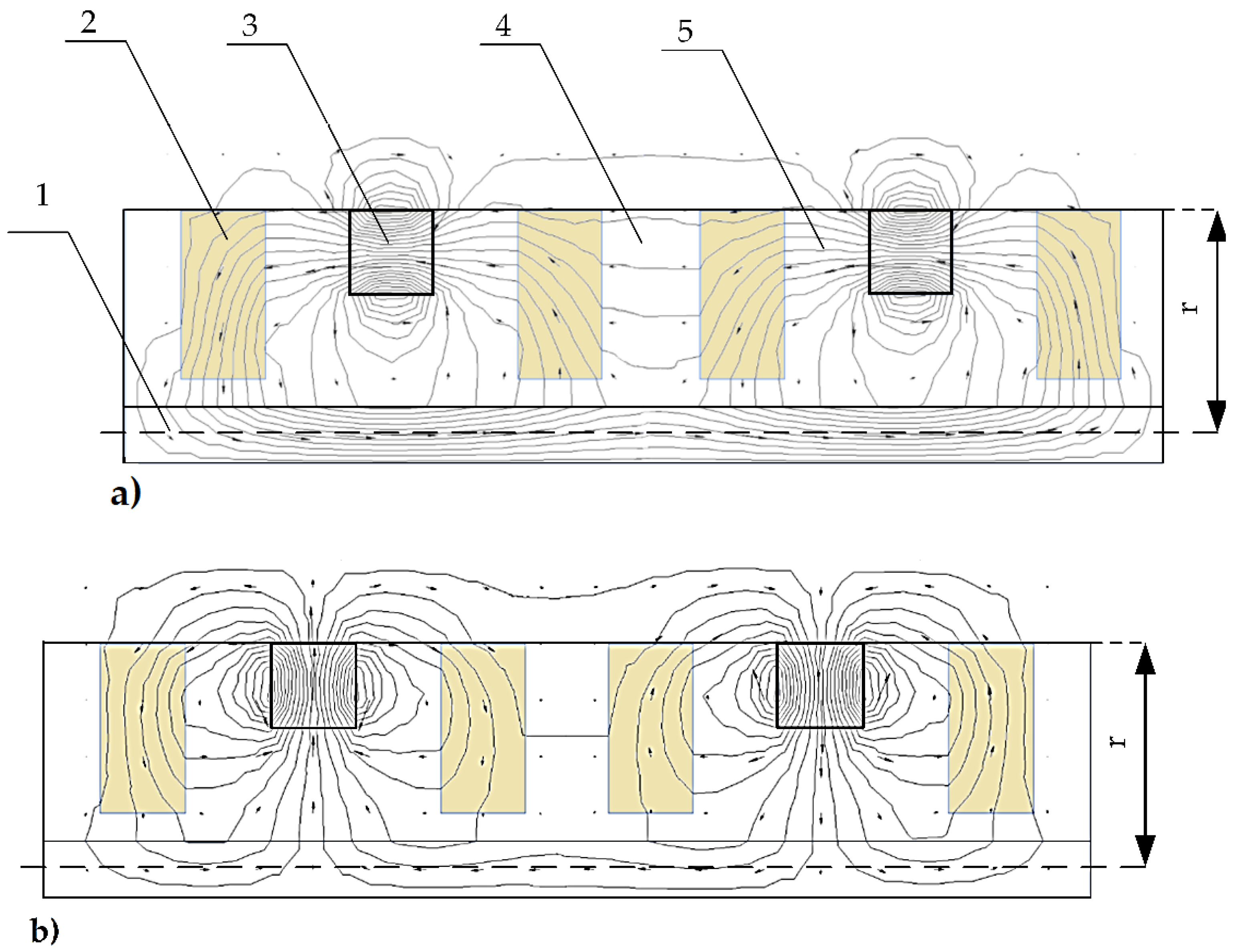 Sensors 22 01195 g006