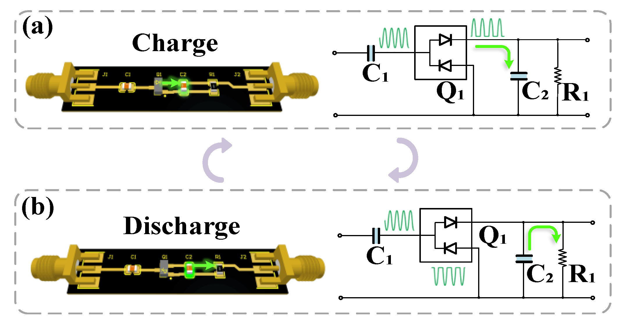 Sensors 22 01197 g003