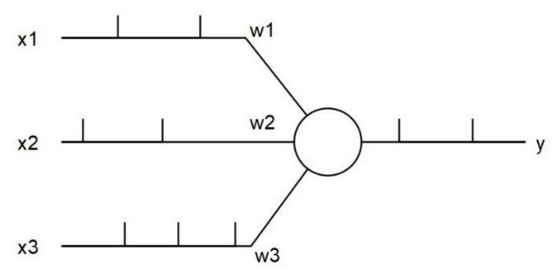 Sensors 22 01201 g002 Sensors 22 01201 g002