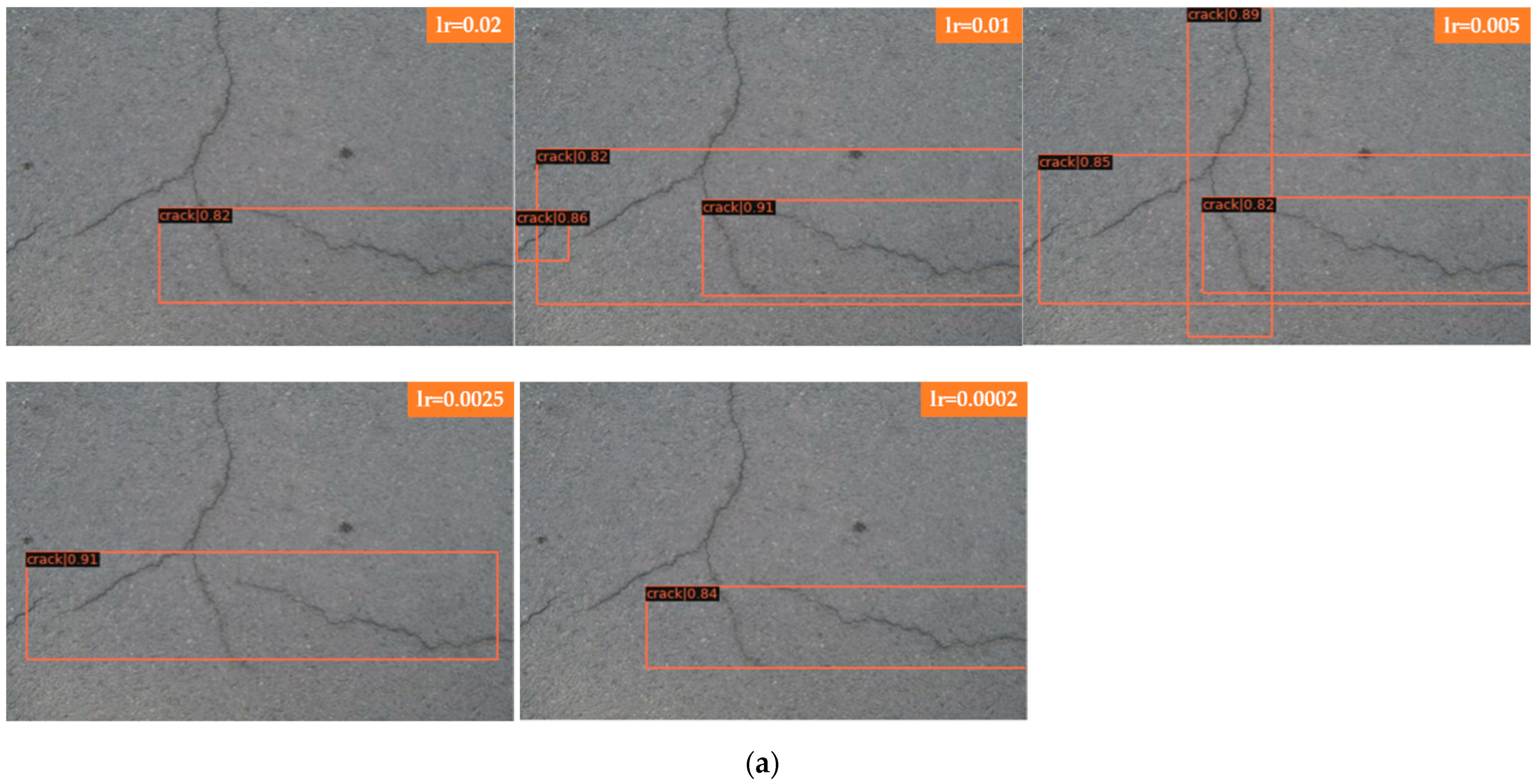 Sensors 22 01215 g007a