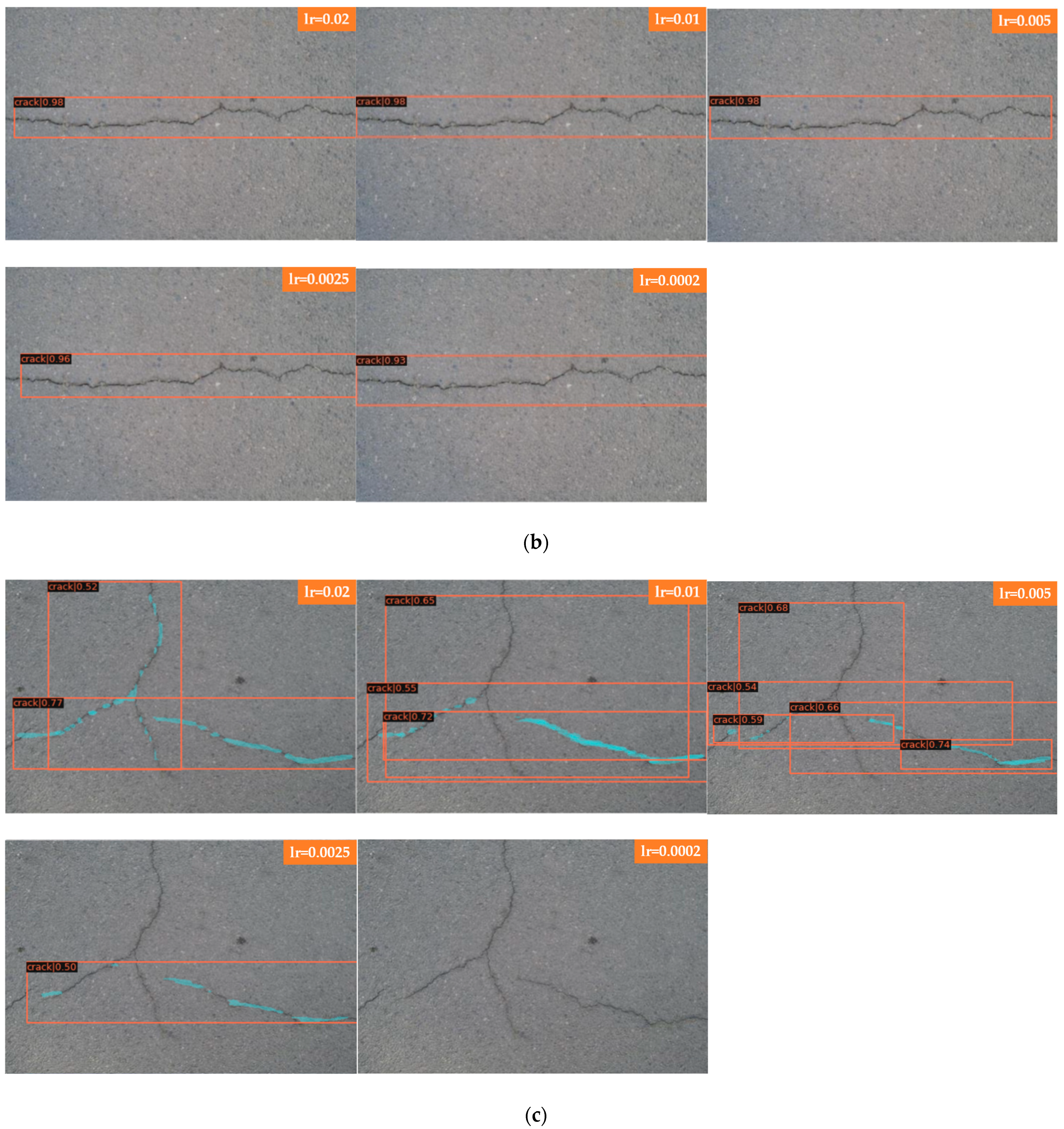 Sensors 22 01215 g007b