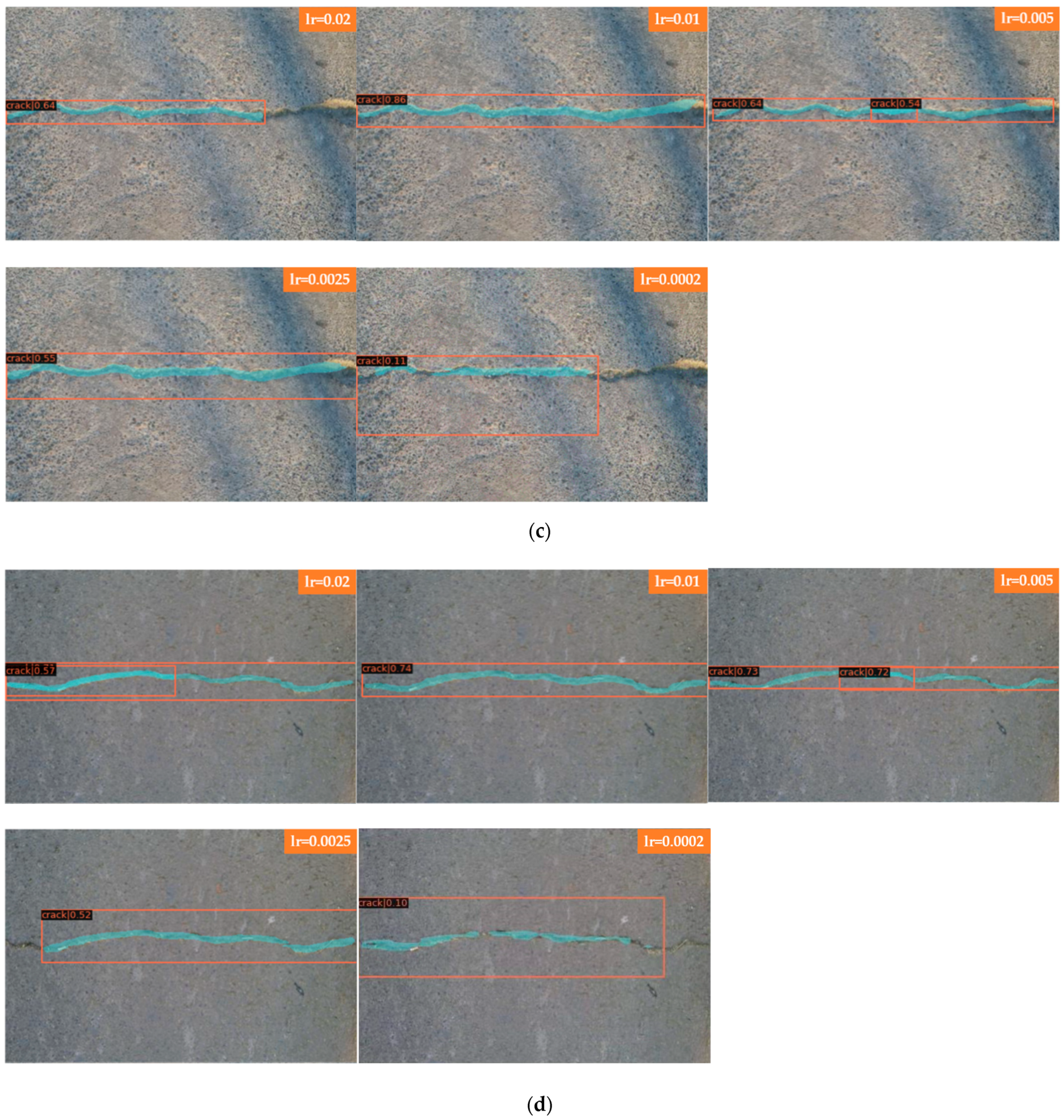 Sensors 22 01215 g008b