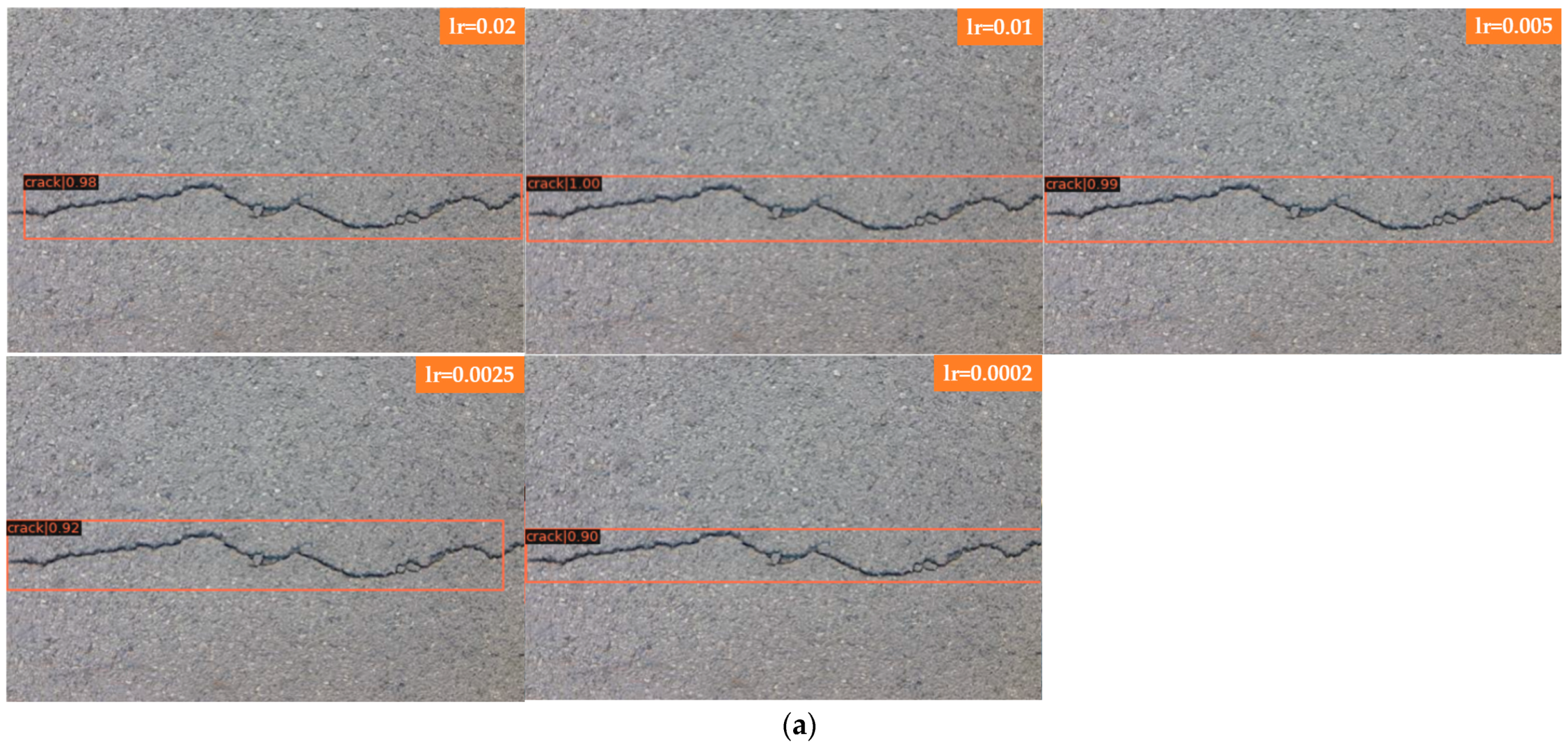 Sensors 22 01215 g009a