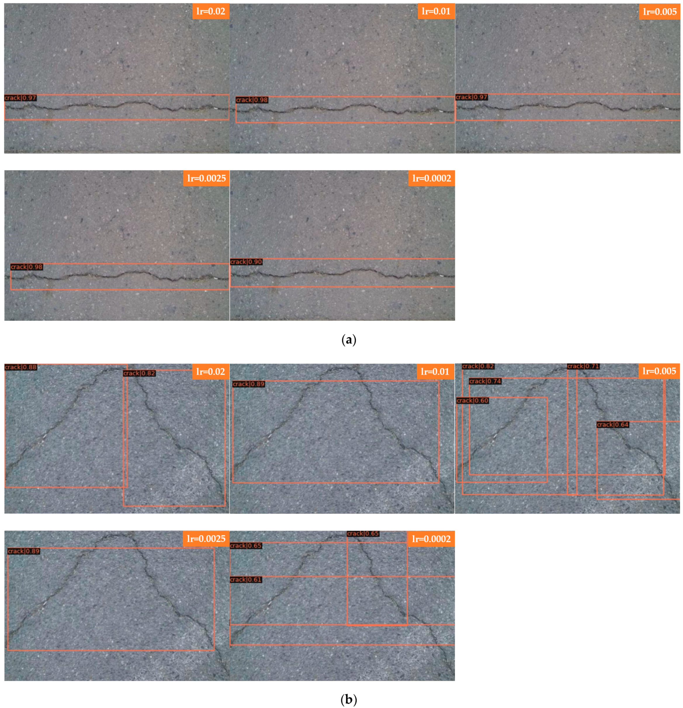 Sensors 22 01215 g010a