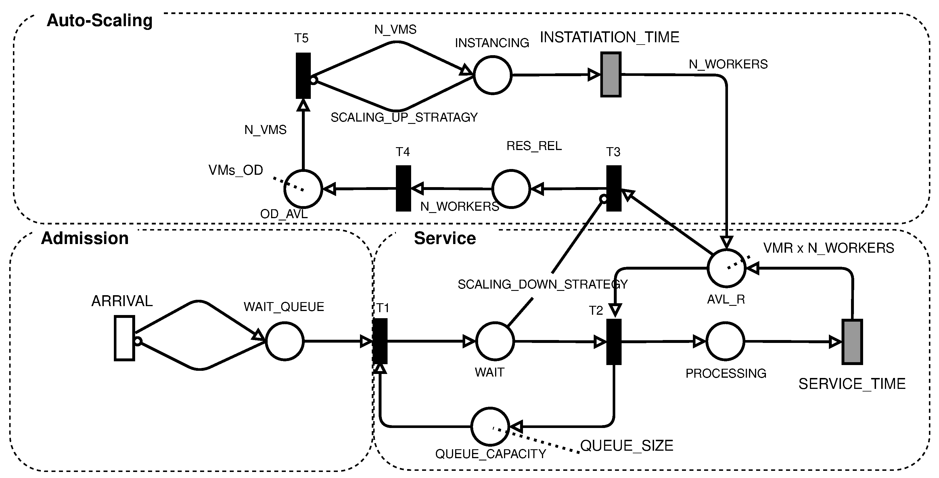 Sensors 22 01221 g002