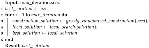 Sensors 22 01221 i001