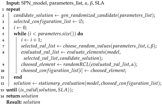 Sensors 22 01221 i002