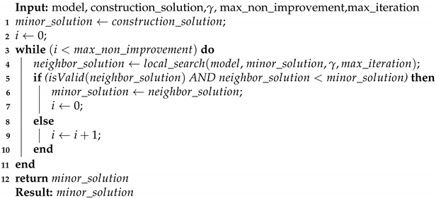 Sensors 22 01221 i003