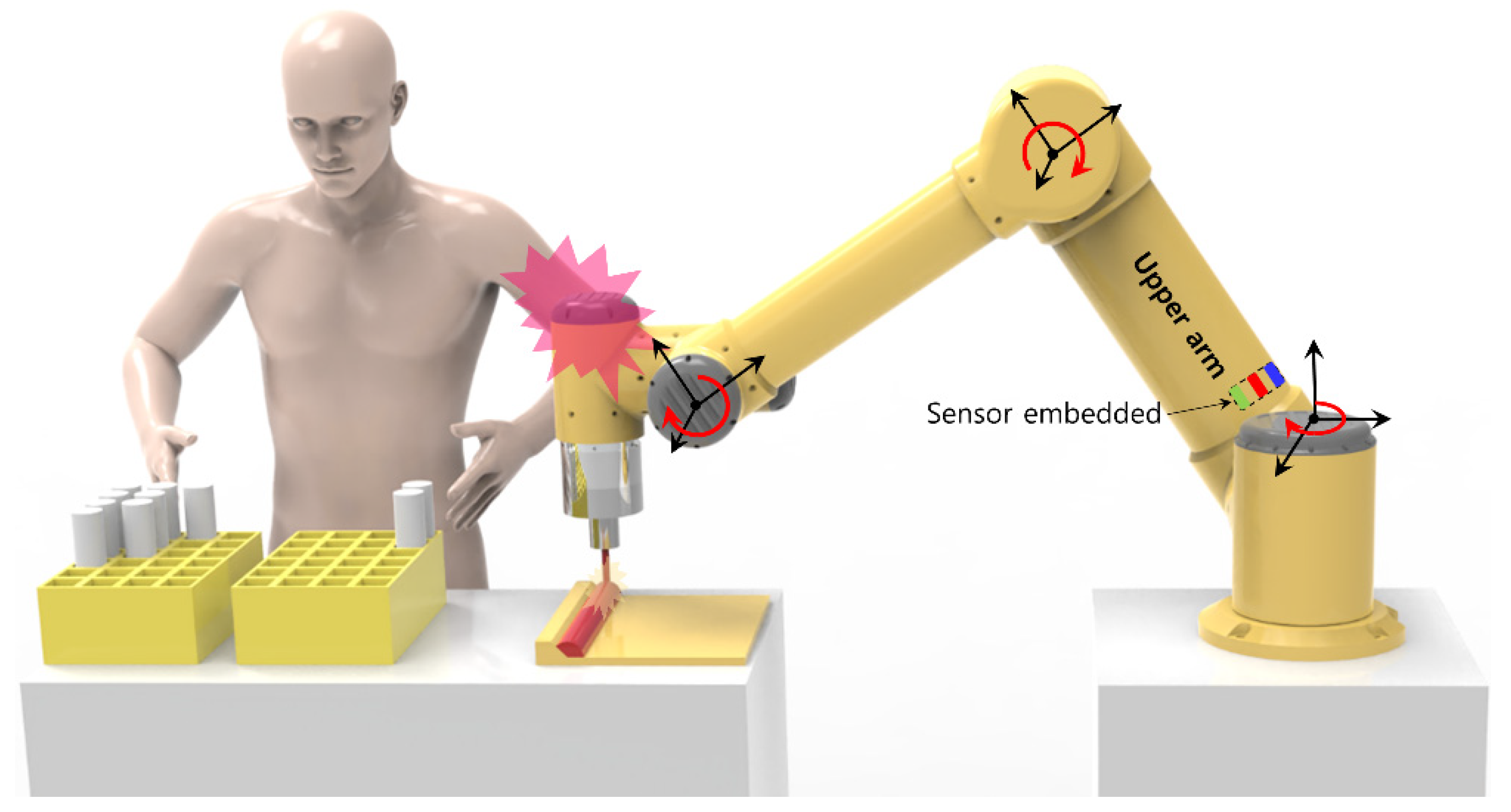 Sensors 22 01222 g001