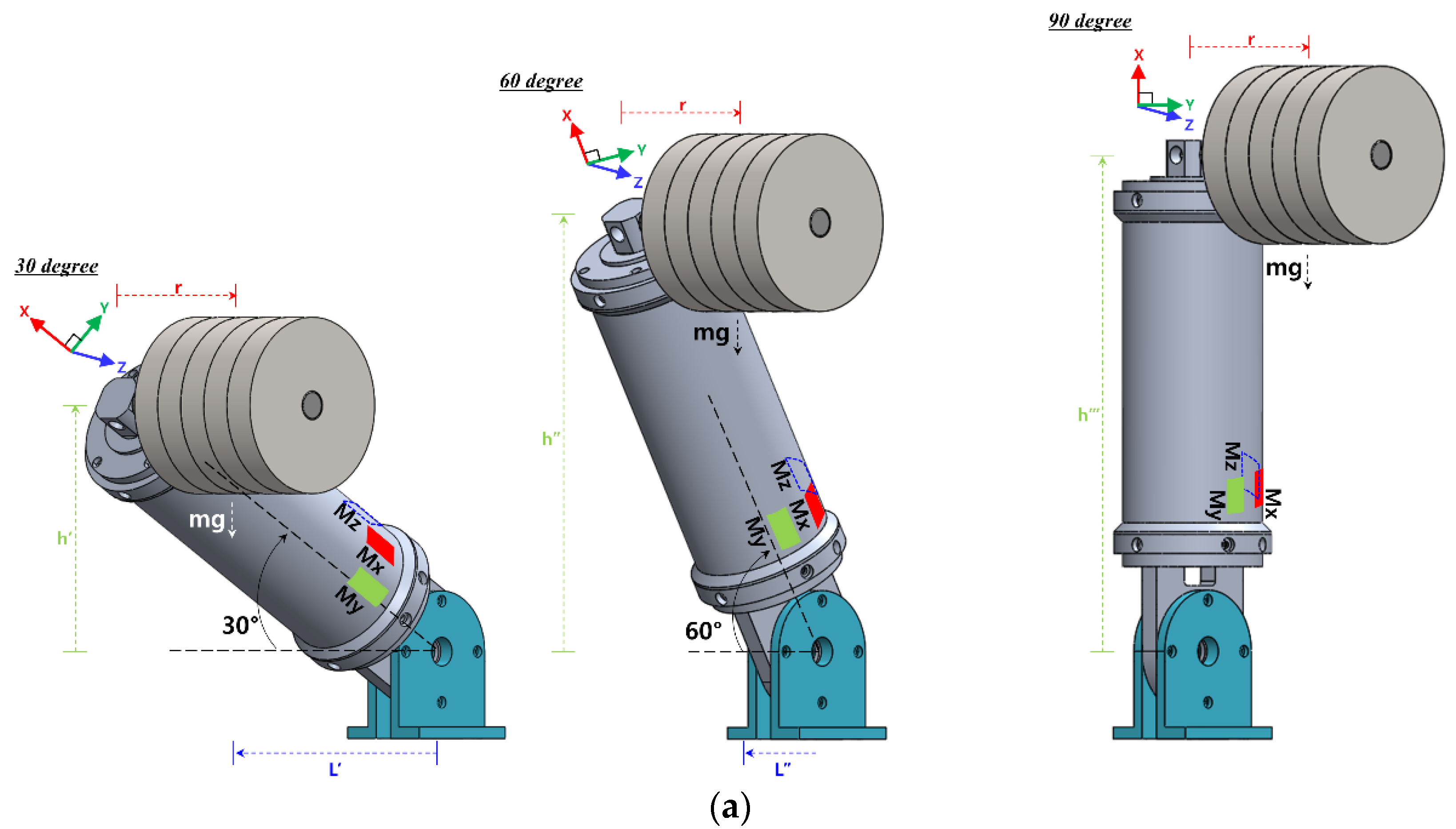 Sensors 22 01222 g007a