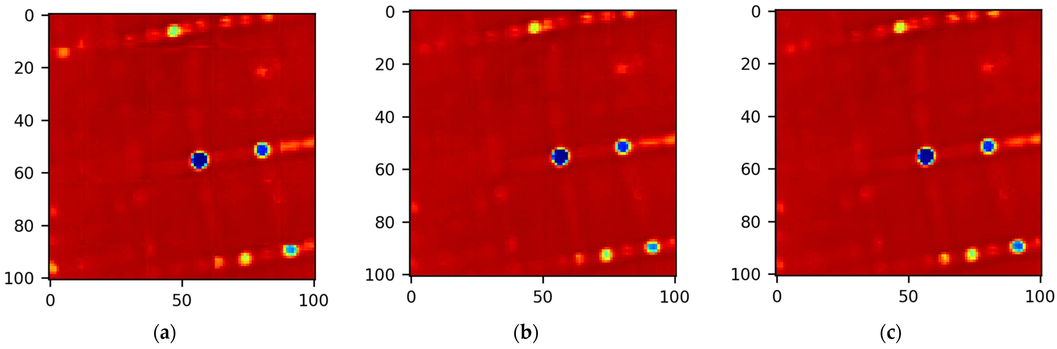 Sensors 22 01231 g003