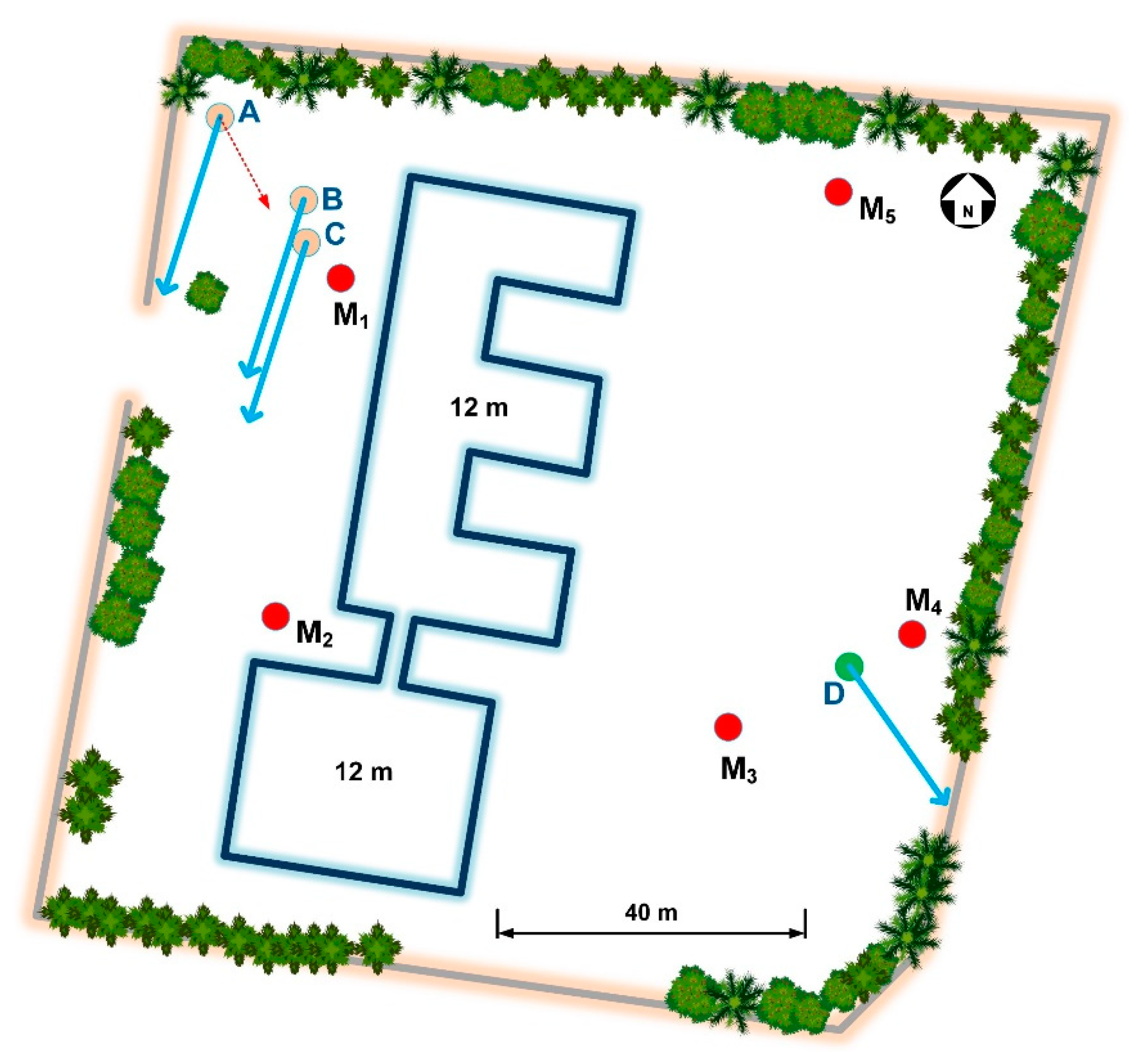 Sensors 22 01234 g009