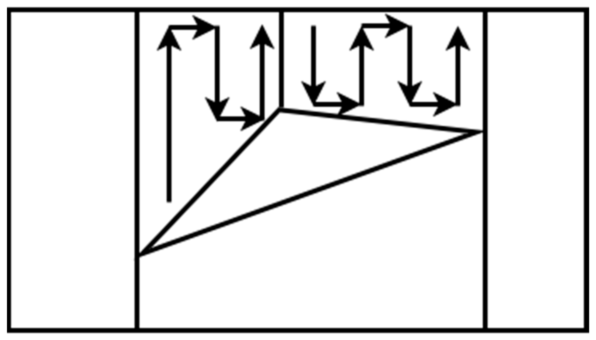 Sensors 22 01235 g003