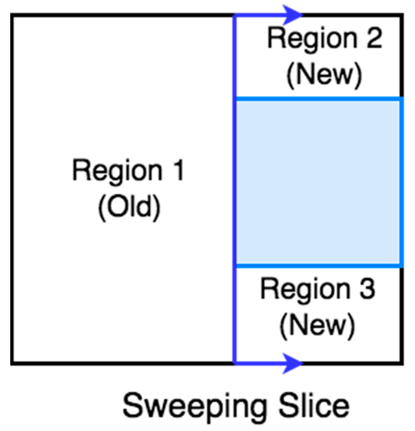 Sensors 22 01235 g006