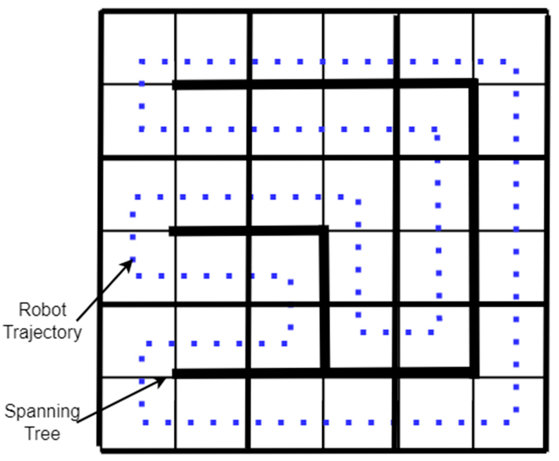 Sensors 22 01235 g009