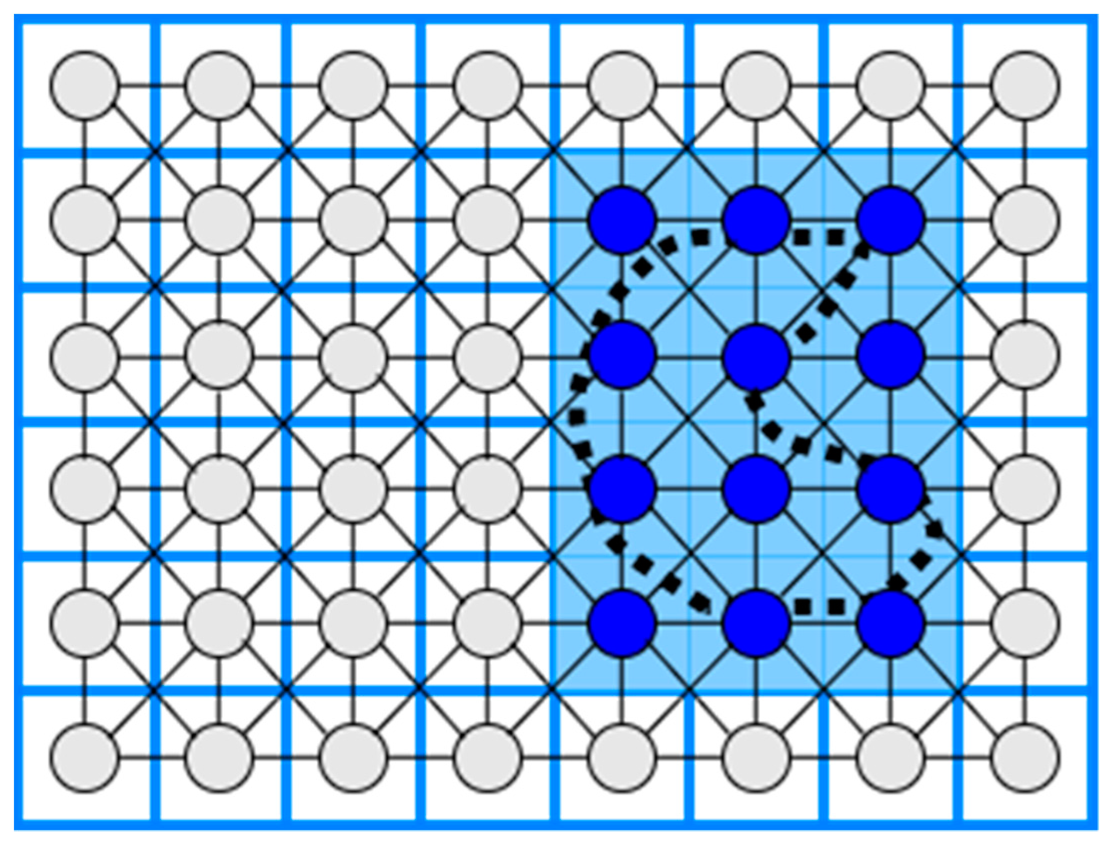 Sensors 22 01235 g010