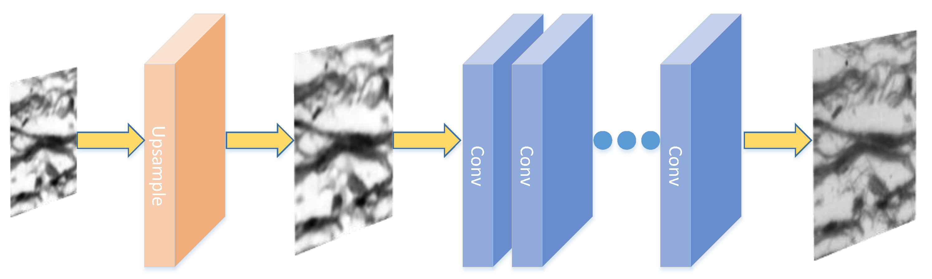 Sensors 22 01237 g006