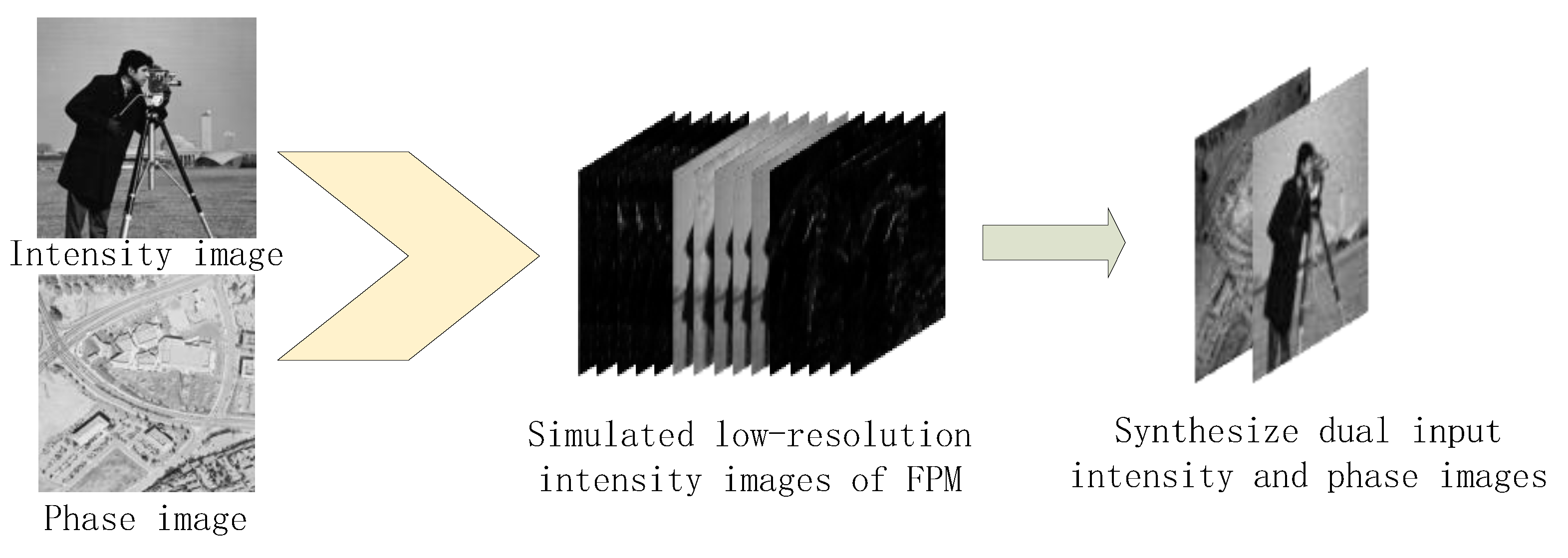 Sensors 22 01237 g007
