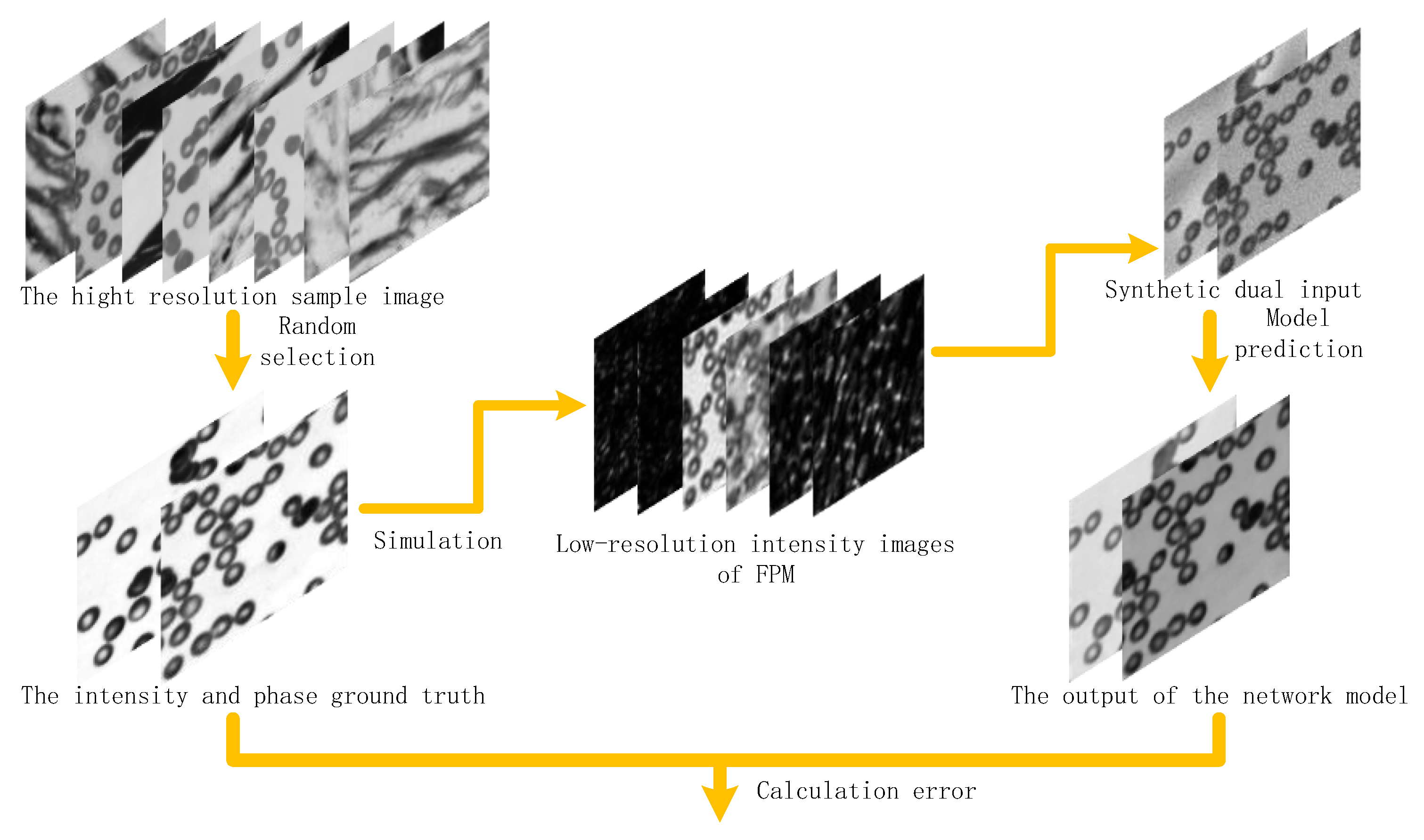 Sensors 22 01237 g008