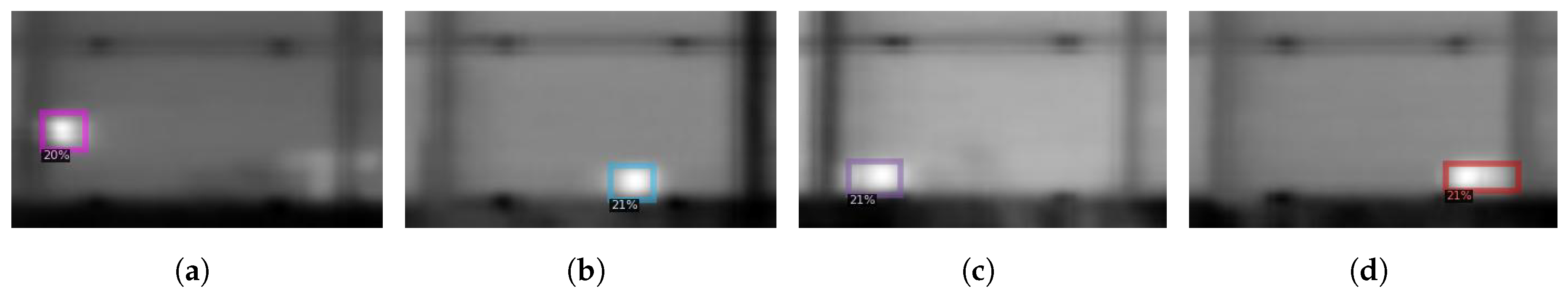 Sensors 22 01244 g009