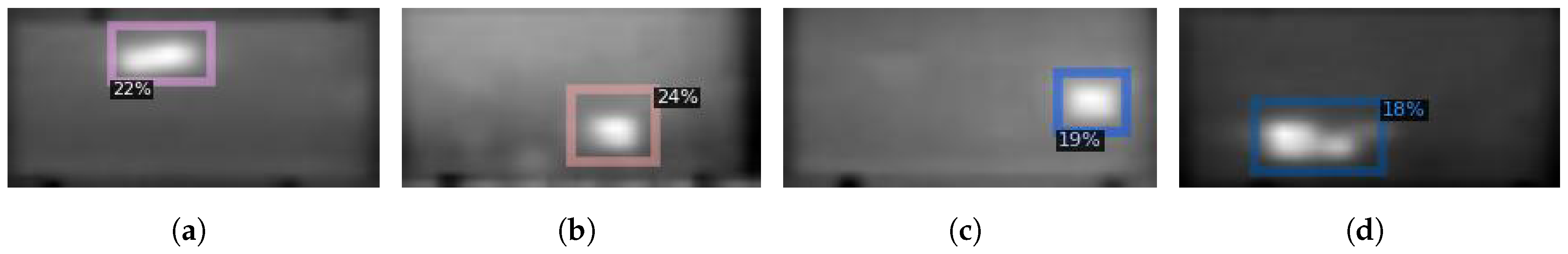 Sensors 22 01244 g010