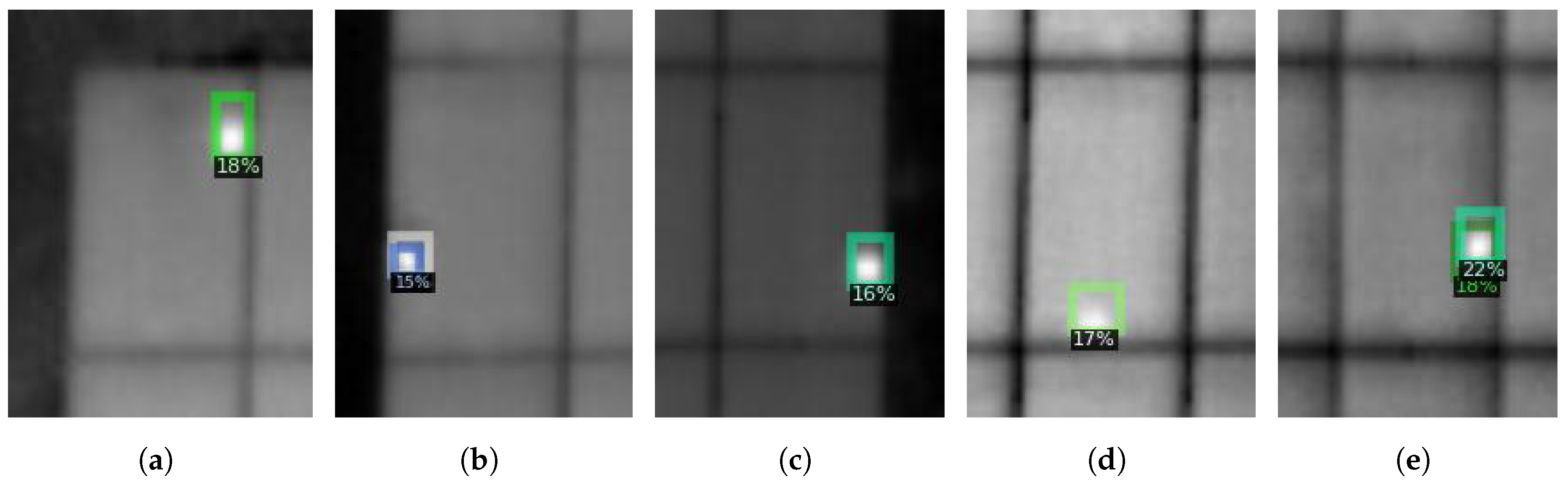 Sensors 22 01244 g011