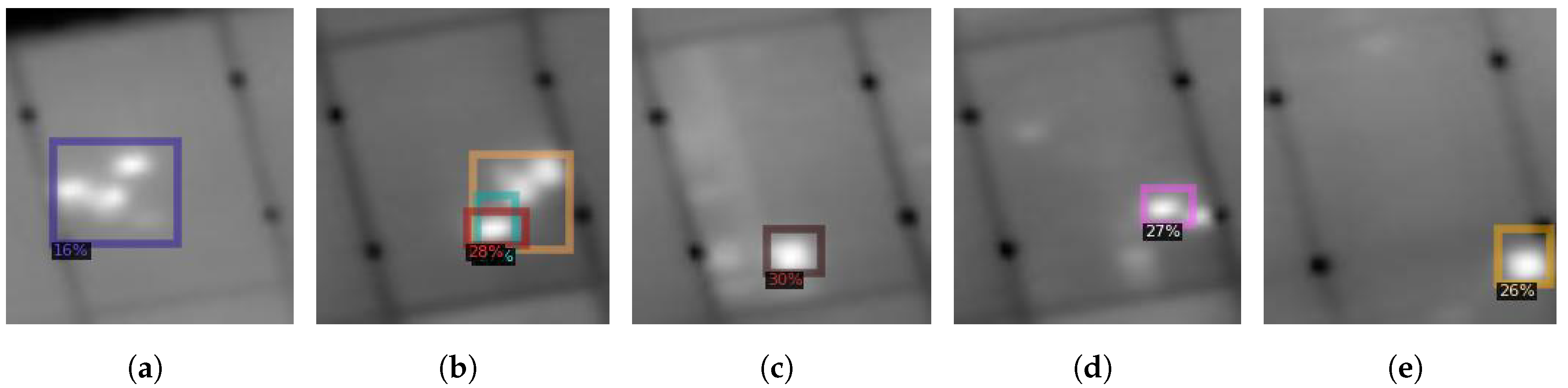 Sensors 22 01244 g013