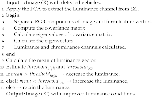 Sensors 22 01245 i002
