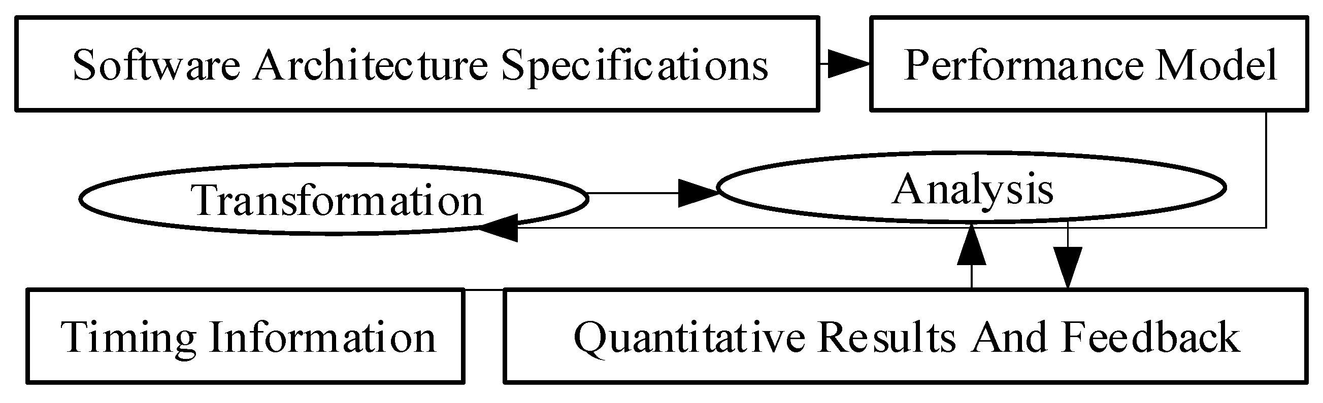 Sensors 22 01252 g002 Sensors 22 01252 g002