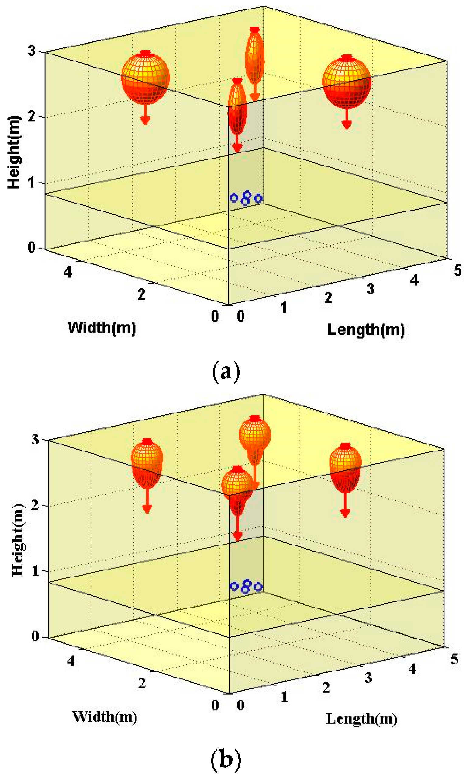 Sensors 22 01256 g003