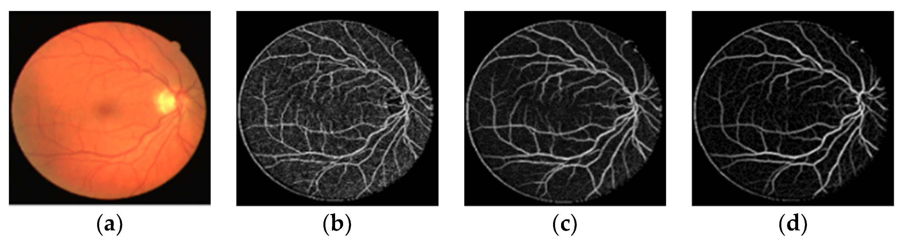 Sensors 22 01258 g003