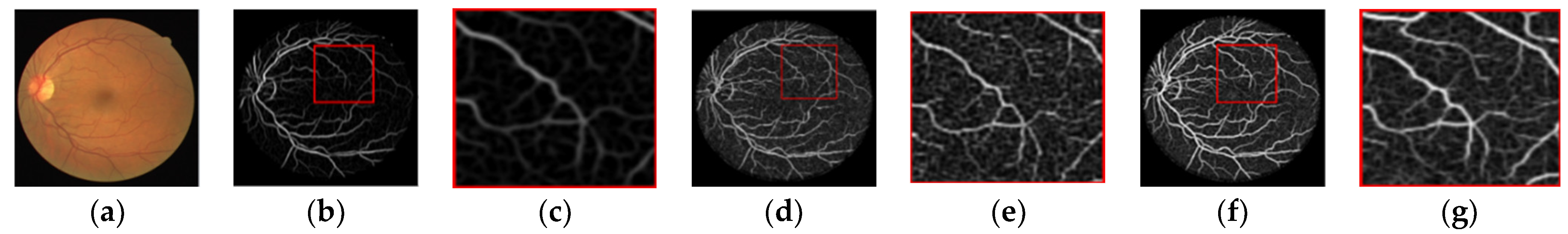 Sensors 22 01258 g004