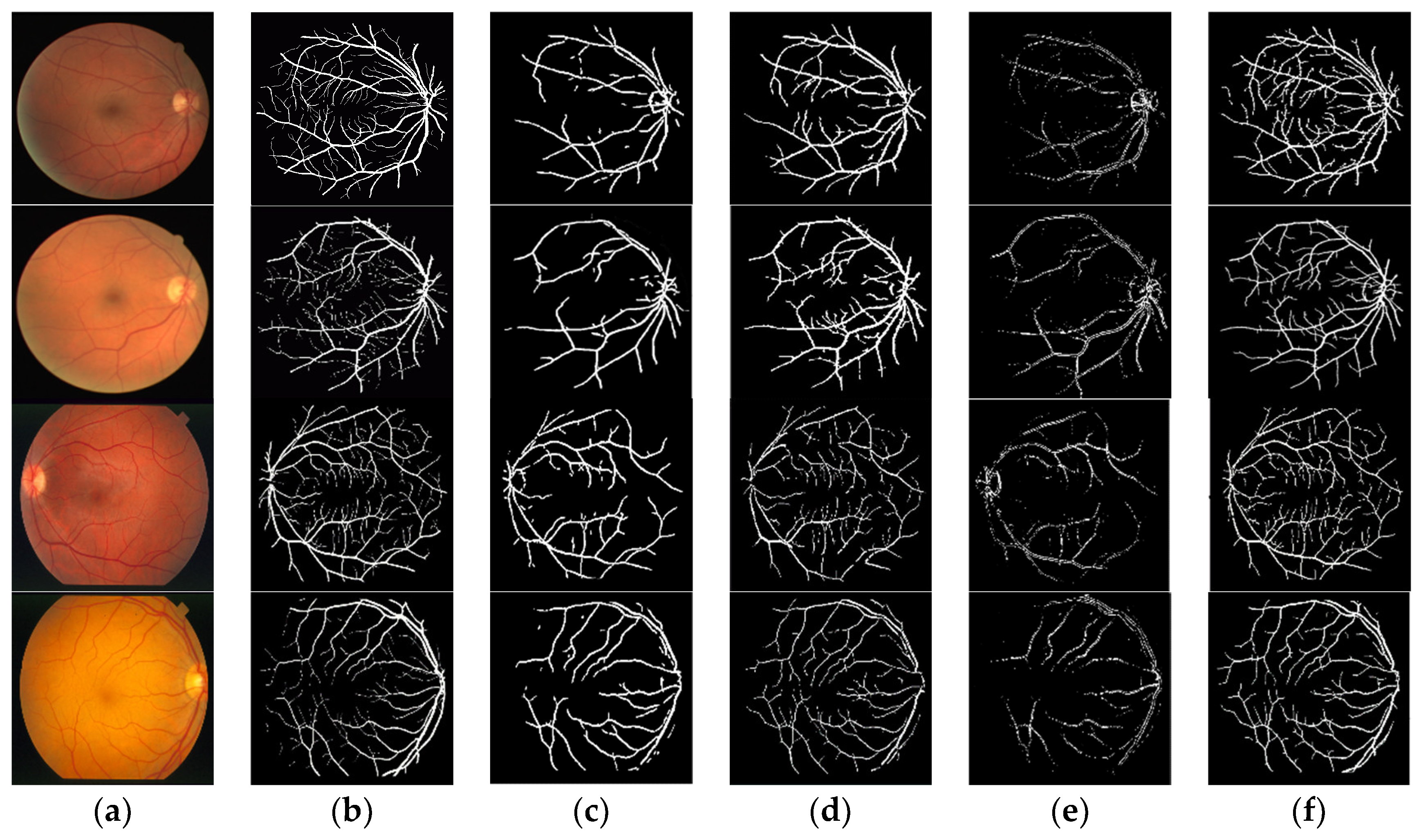 Sensors 22 01258 g008
