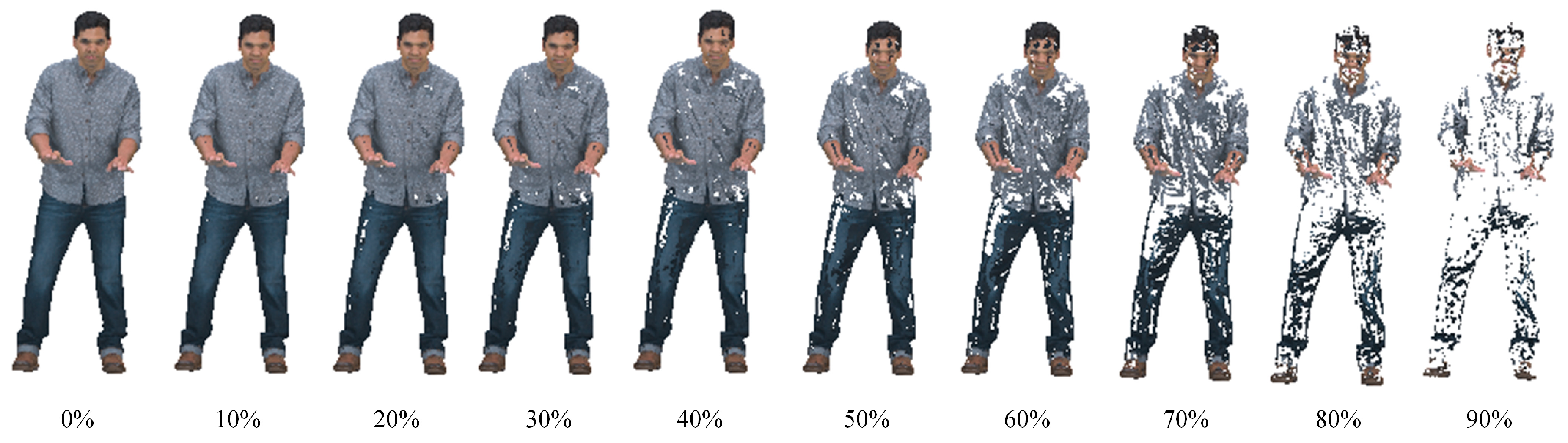 Sensors 22 01262 g006